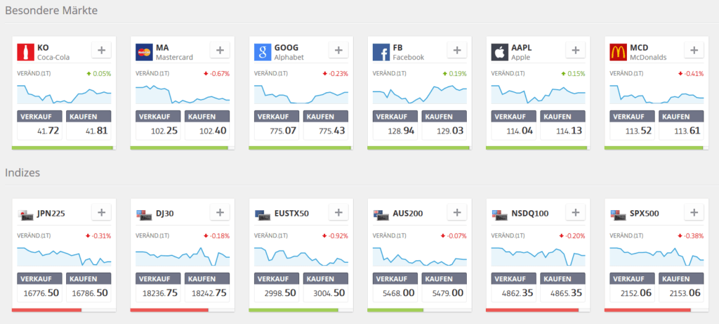 ▷eToro Erfahrungen - Social Trading-Plattform Test - Abzocke - seriös? ✓