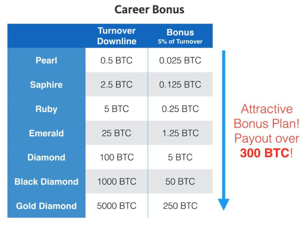 Crypto Agent Erfahrungen, Crypto Agent Test, Crypto Agent Review, Crypto Agent Erfahrungsbericht, Crypto Agent Scam, Crypto Agent Hype, Crypto Agent Bertug, Crypto Agent Ponzi, Crypto Agent Schneeball, Crypto Agent Serioes, Crypto Agent Bitcoin, Crypto Agent Kryptowaehrungen, Crypto Agent traden, Crypto Agent Signale, Crypto Agent Karrierestufen, Crypto Agent Mitgliedschaften, Crypto Agent Telegram, Crypto Agent Bot Erfahrungen, Crypto Agent Bot Test, Crypto Agent Bot Review, Crypto Agent Bot Erfahrungsbericht, Crypto Agent Bot Scam, Crypto Agent Bot Hype, Crypto Agent Bot Bertug, Crypto Agent Bot Ponzi, Crypto Agent Bot Schneeball, Crypto Agent Bot Serioes, Crypto Agent Bot Bitcoin, Crypto Agent Bot Kryptowaehrungen, Crypto Agent Bot Signale, Crypto Agent Bot Telegram 